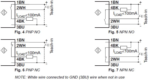 Carlo Gavazzi CD34 Capacitive Level Sensors